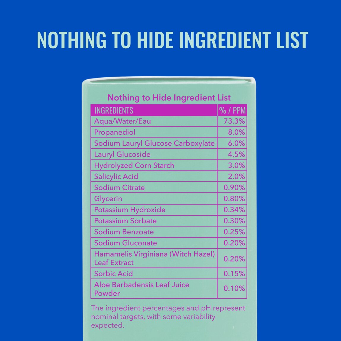 acne-foaming-cleanser-c5 zb_p.jpg