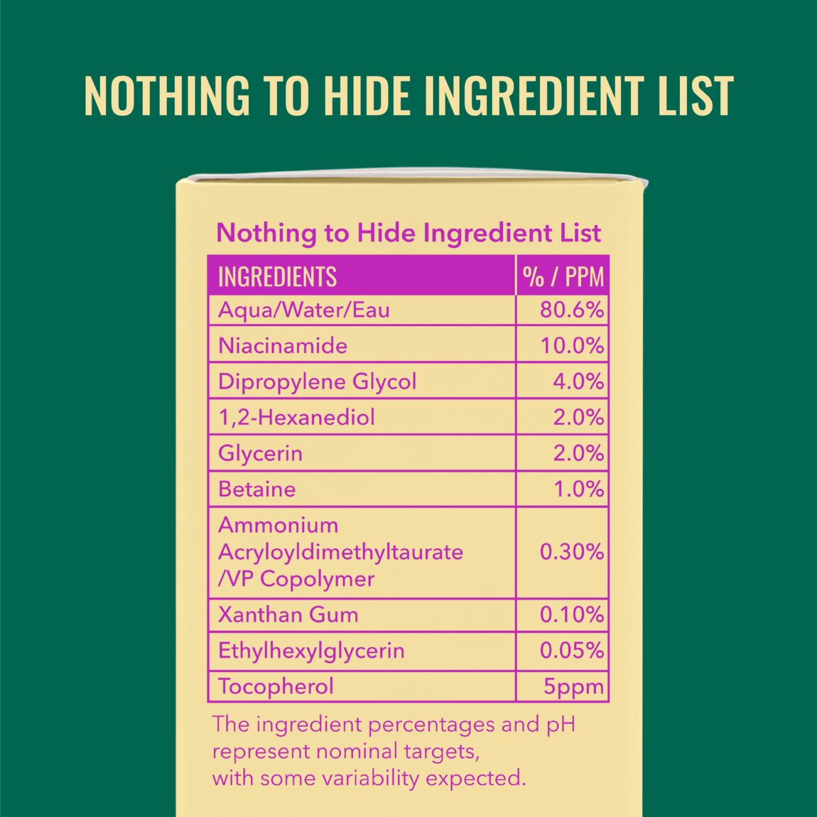 niacinamide-serum-y1 zb_p.jpg